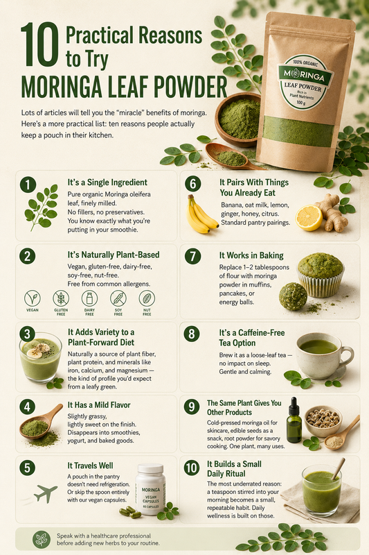 10 Practical Reasons to Try Moringa Leaf Powder