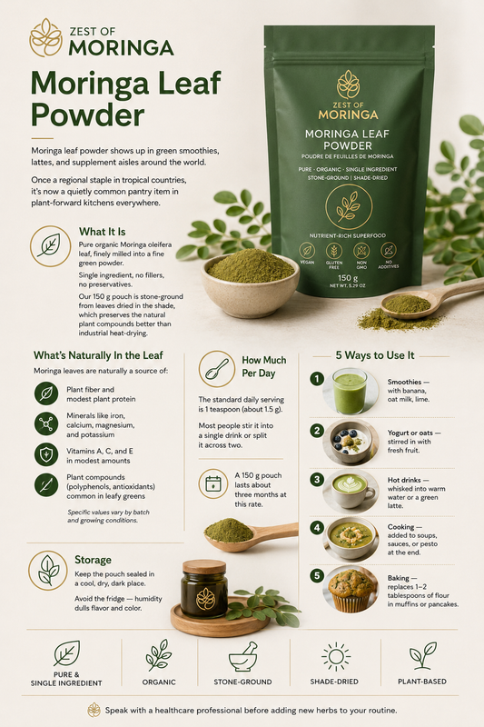 Organic Moringa Leaf Powder: A Daily Plant Ingredient Worth Knowing