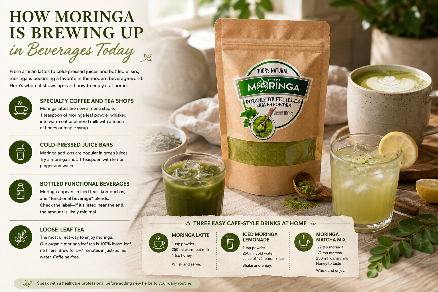 Moringa in the Beverage Industry: From Cafes to Bottled Drinks