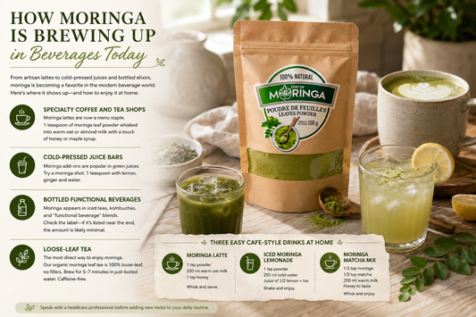 Moringa in the Beverage Industry: From Cafes to Bottled Drinks