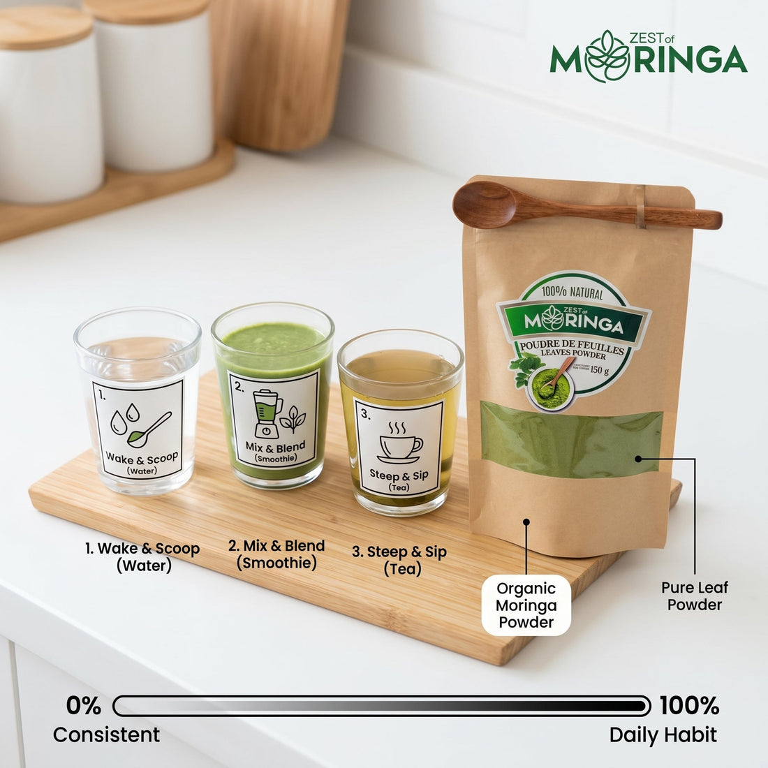 Daily Wellness Habits with Moringa: A Step-by-Step Guide