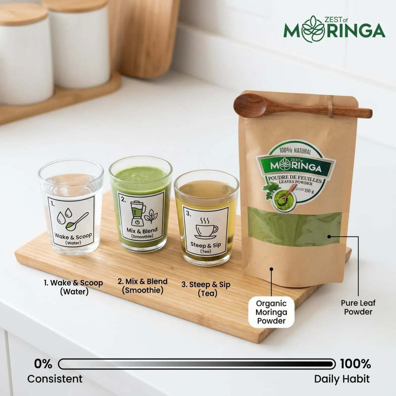 Daily Wellness Habits with Moringa: A Step-by-Step Guide