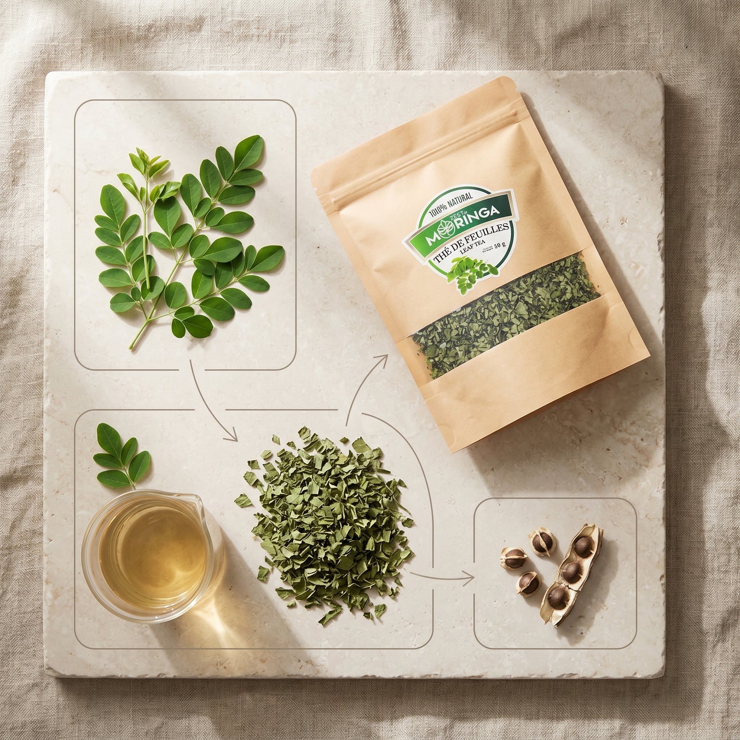 Organic moringa leaf detox tea 50g — natural green tea cleanse — Zest of Moringa Canada