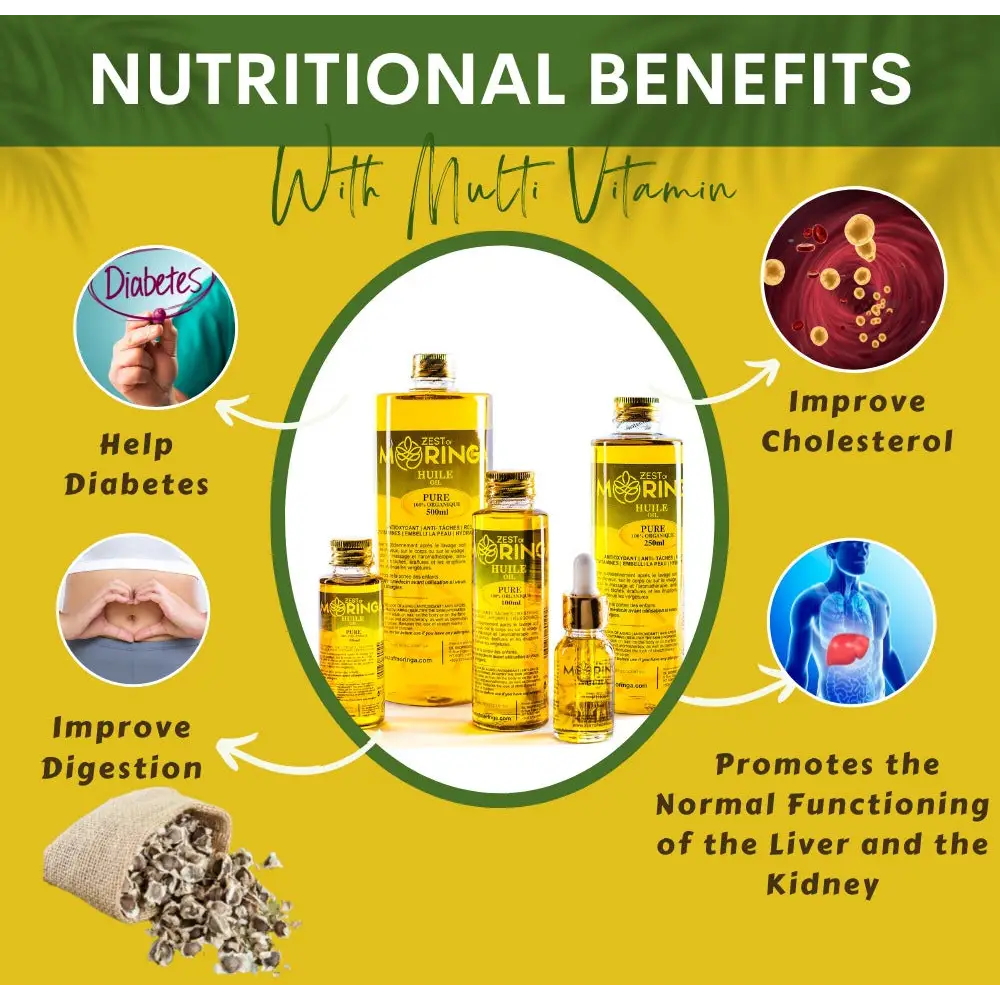 nutritional benefits